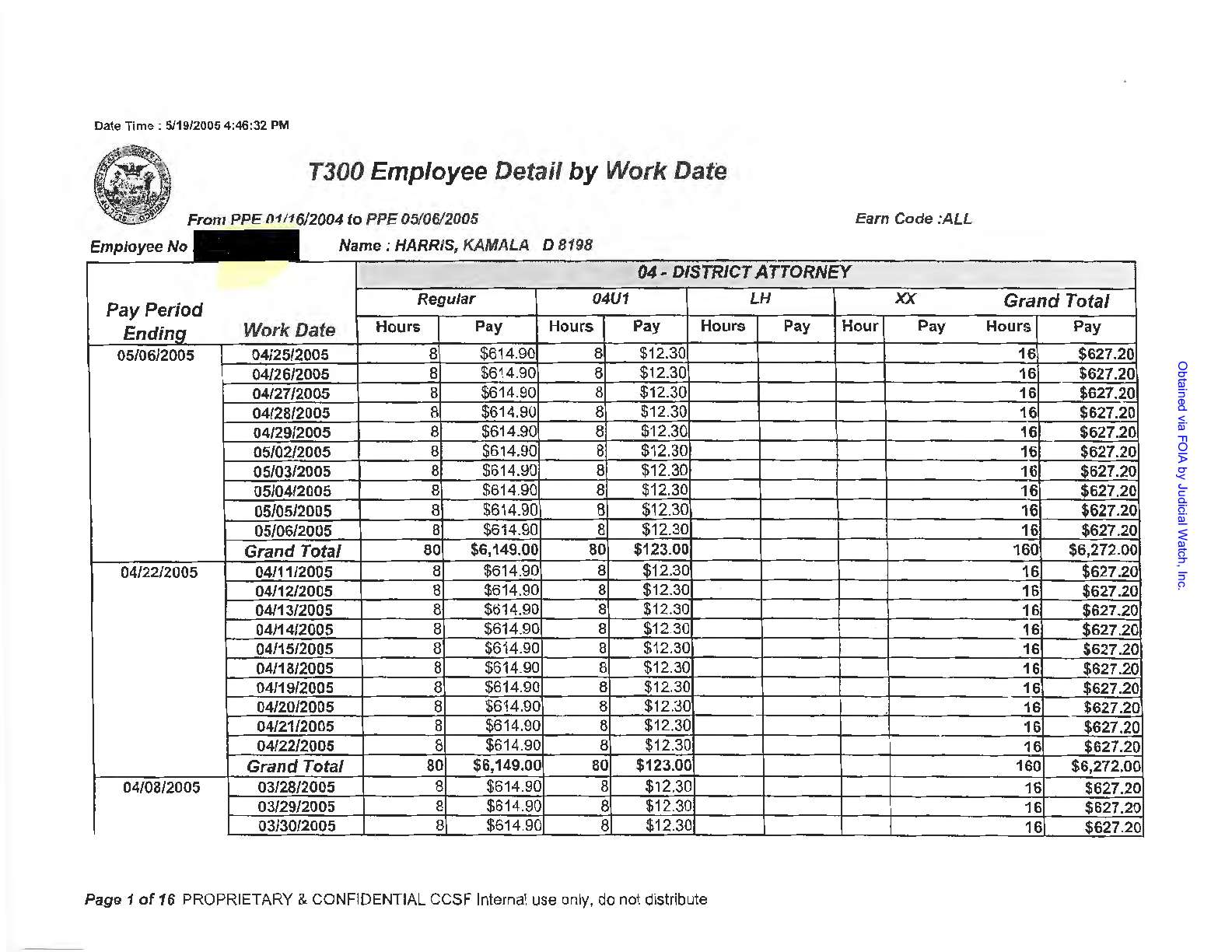 Kamala Harris personnel records-public records req...