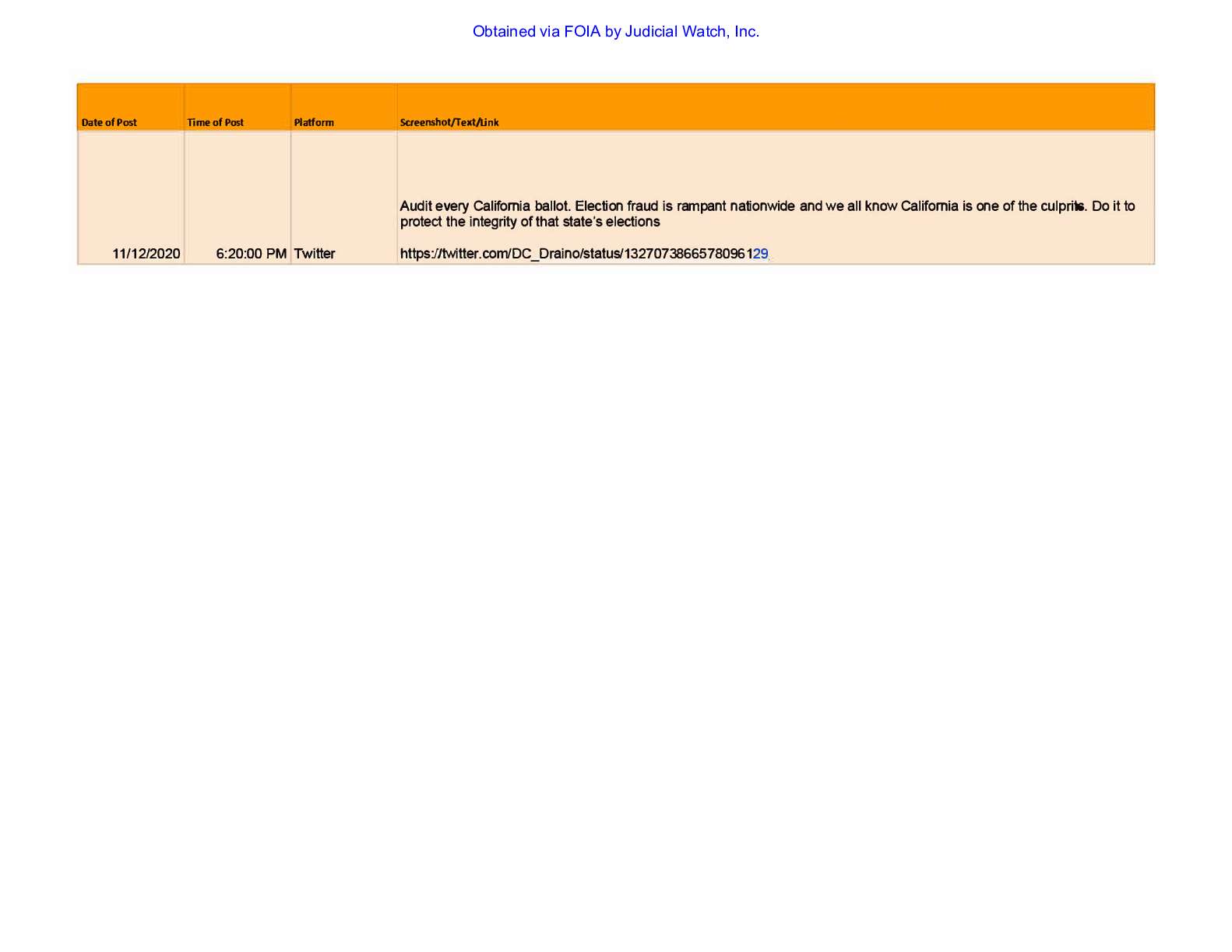 CA SoS Big Tech Election Misinformation PRA FOIA 2...
