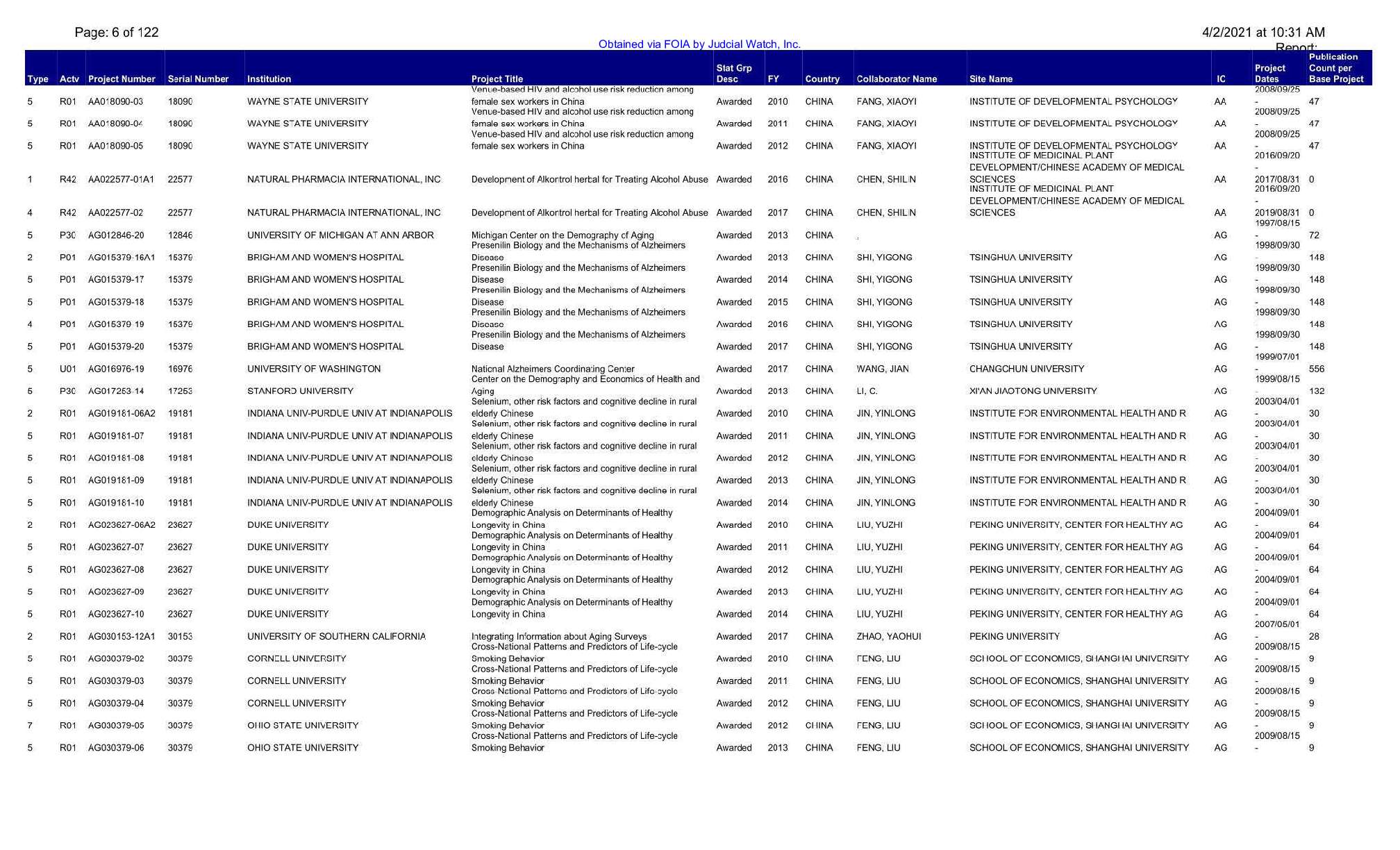 JW v NIH Wuhan June 2021 00696 pgs 52-167