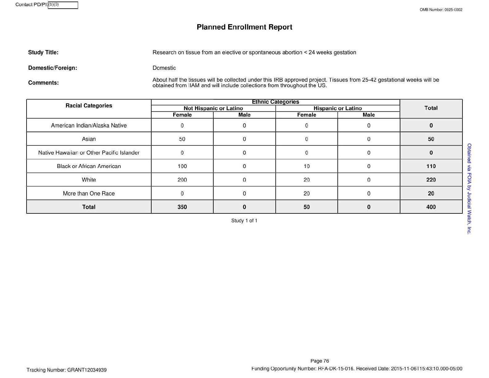 JW v HHS NIH July 2021 Records 00642 pg 184