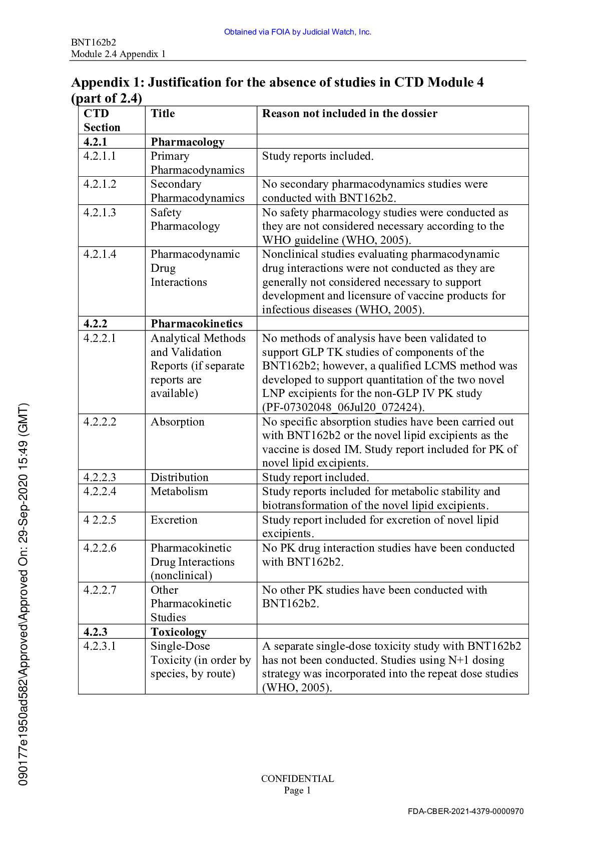 JW v HHS FDA Pfizer BioNTech Vaccine prod 3 02418 ...