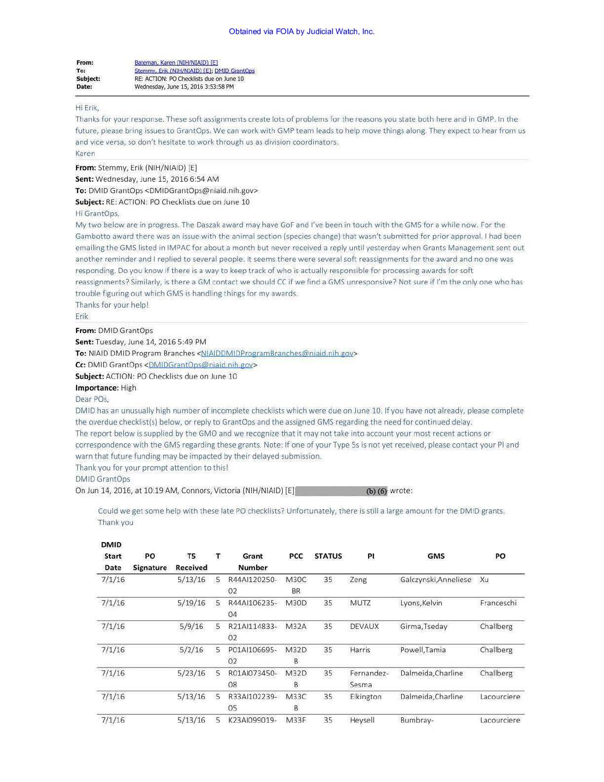 JW v HHS NIH EcoHealth Wuhan Prod 7 00696 pgs 1293...