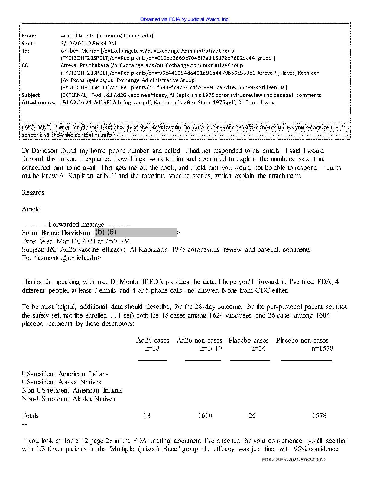 JW v HHS Covid Vax Adverse Events prod 1 00660 Par...