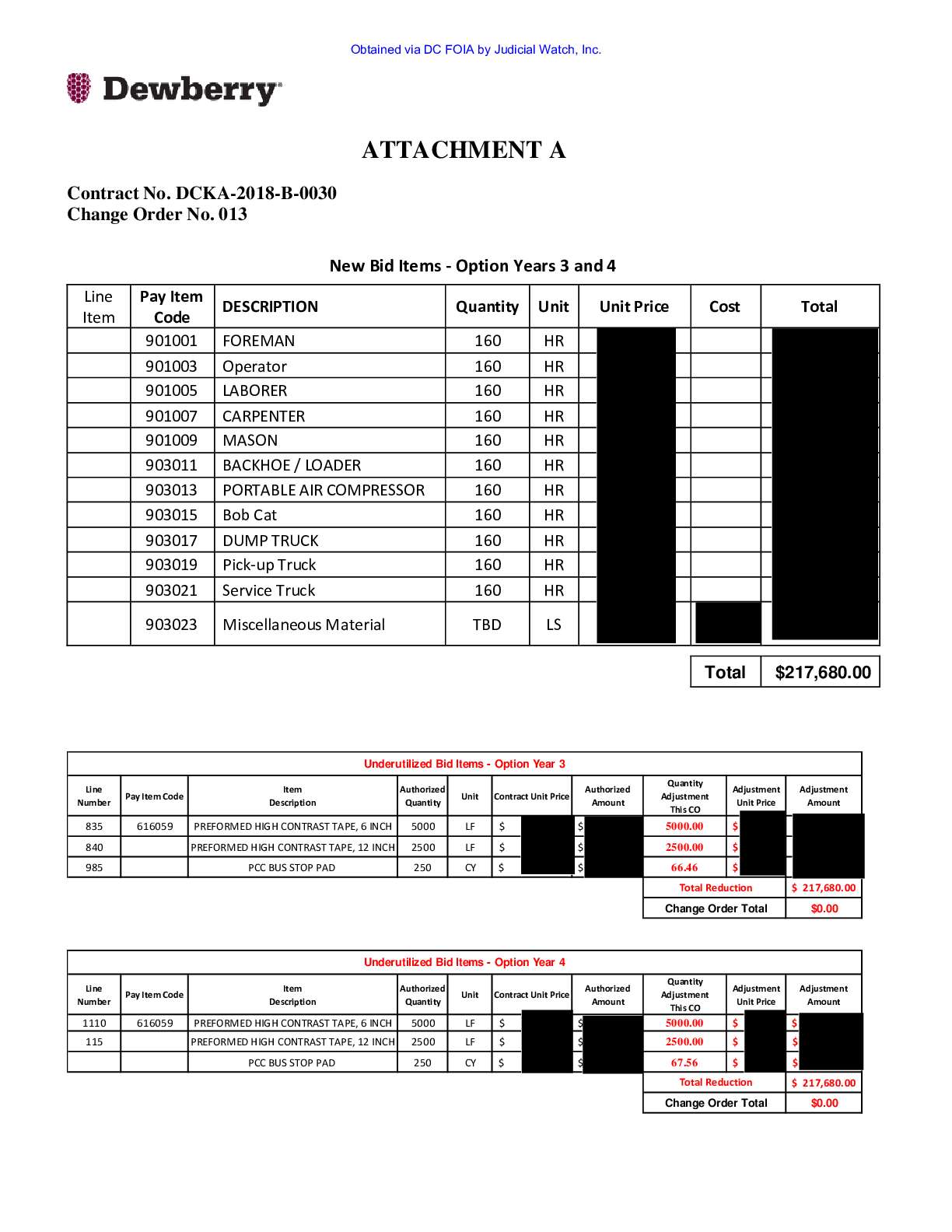 BLM Plaza Repainting Costs-DC DOT Responsive Recor...